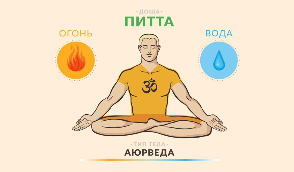 Доши в Аюрведе