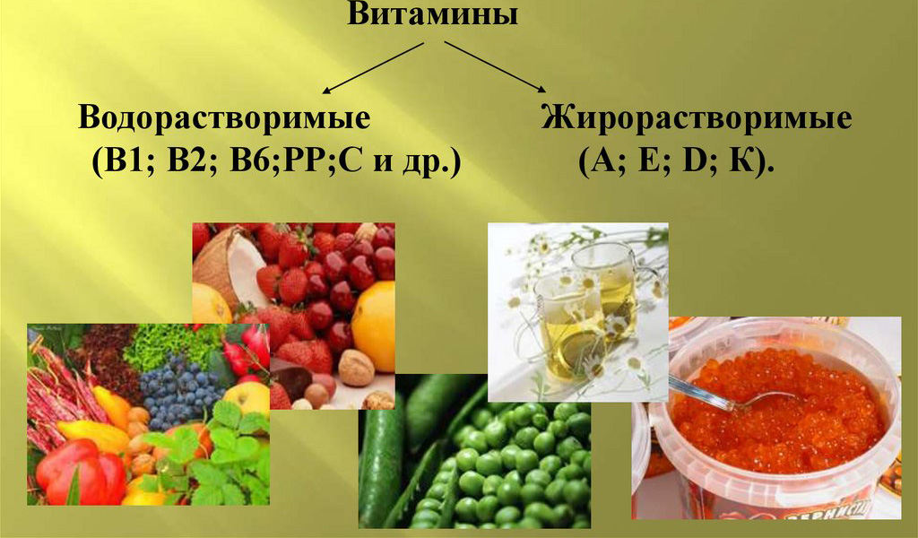 Авитаминоз после зимы: лучшие продукты