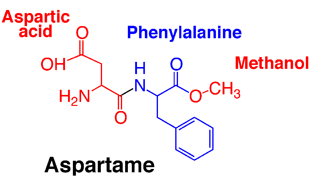 obschaya-kharakteristika-aspartama.jpg